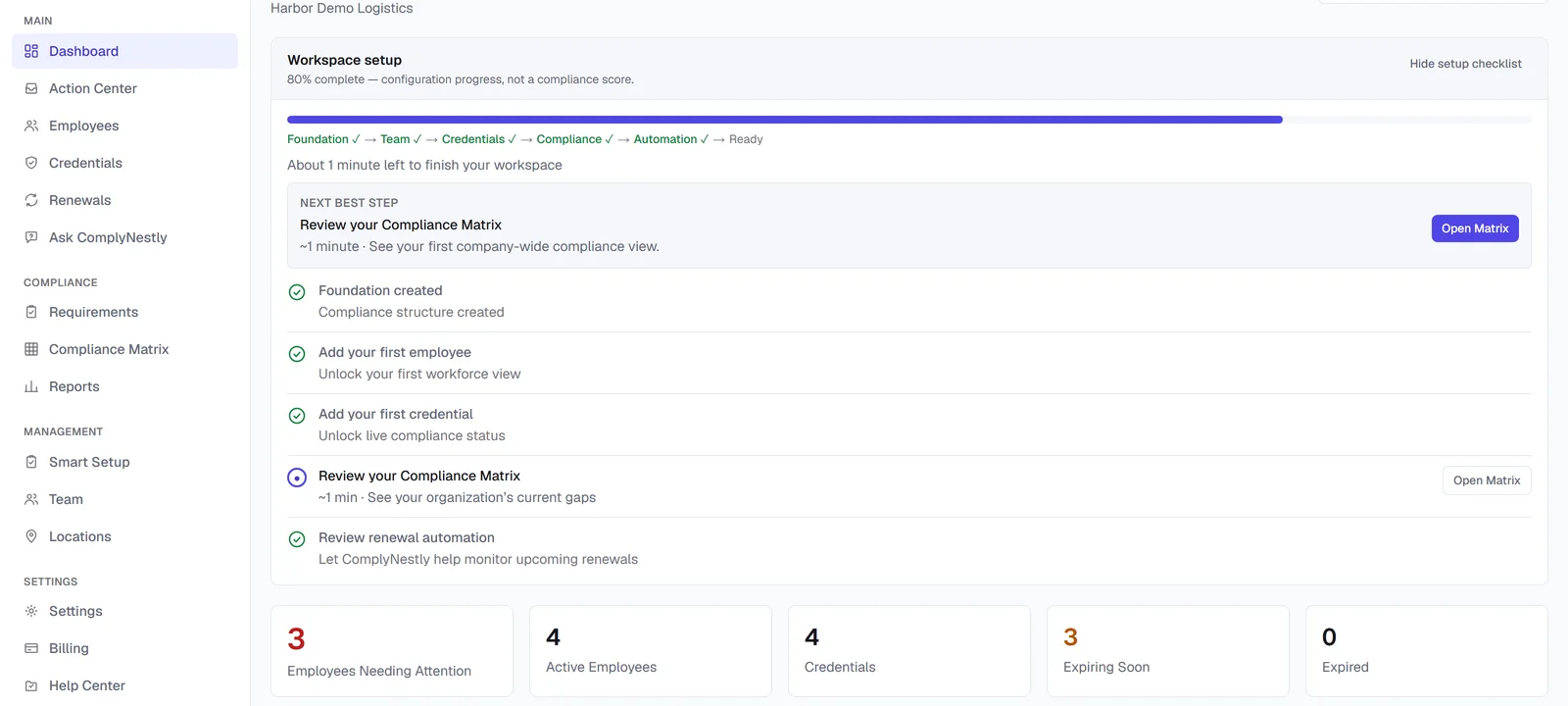 ComplyNestly dashboard showing employee credential counts by status, including expiring and missing credentials
